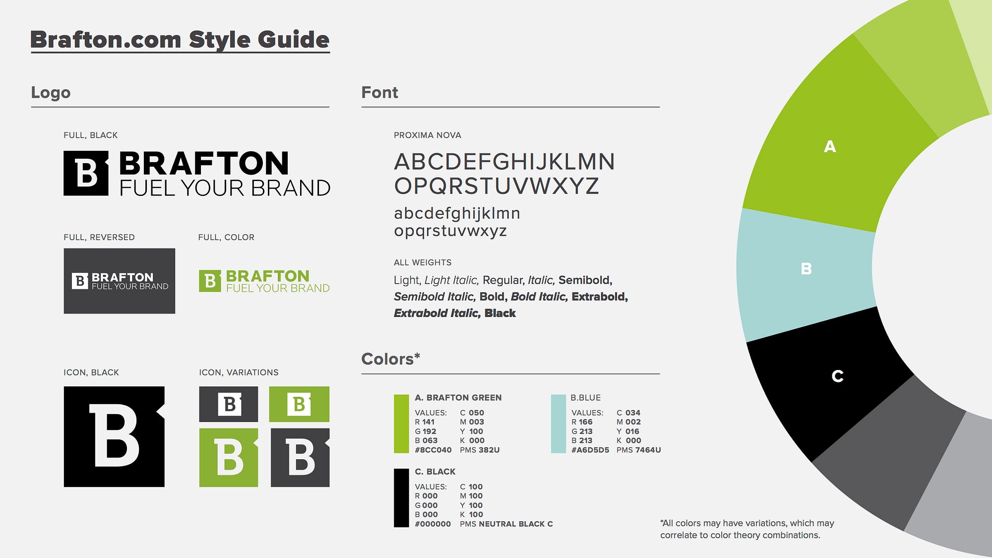 Brafton-Style-Guide-Logo-Font